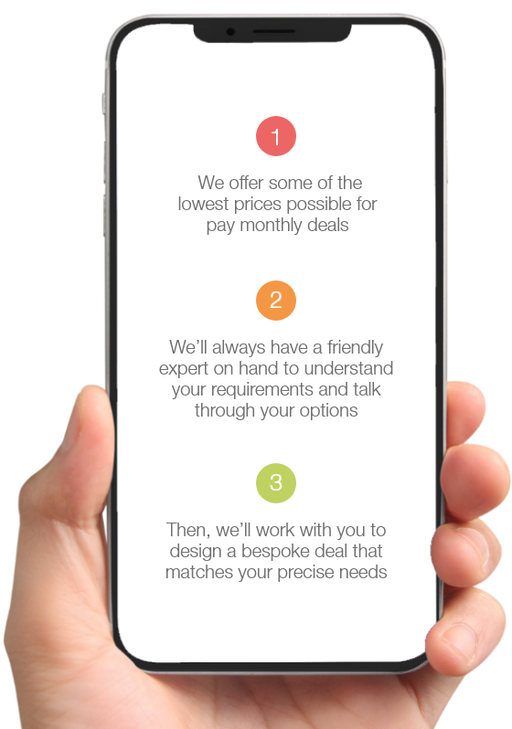 Hand holding smart phone